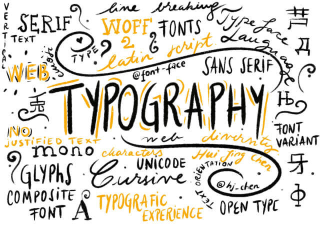 Sketchnotes of my talk at JSHeroes