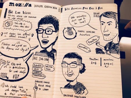 Jason Li's sketchnotes of the event