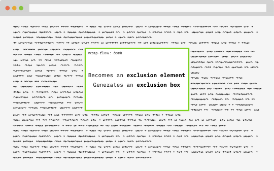 Exclusion terminology